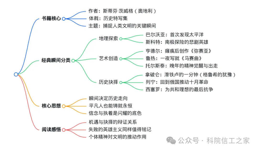 微信图片_2026-04-10_215154_903 微信图片_2026-04-10_215154_903