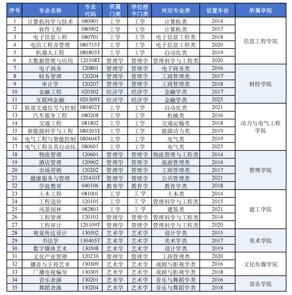 d20498ce311ee2780c933503c6de63cf