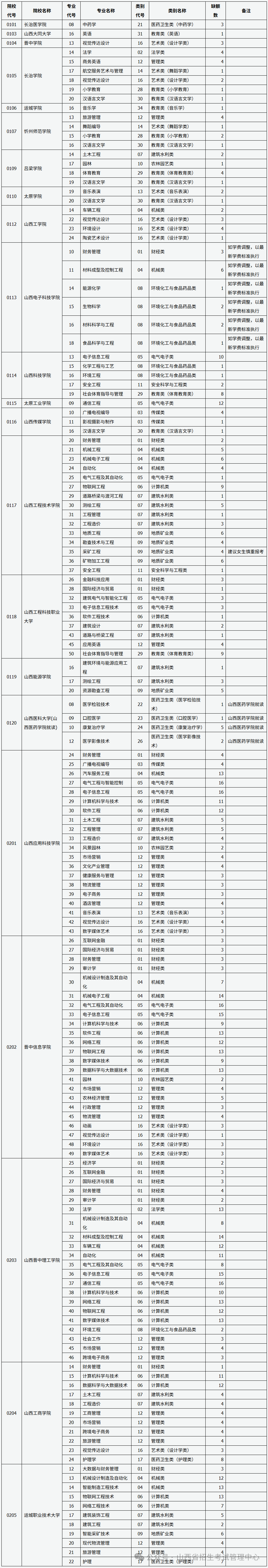 1707338842a39b6db35decd2496c3033