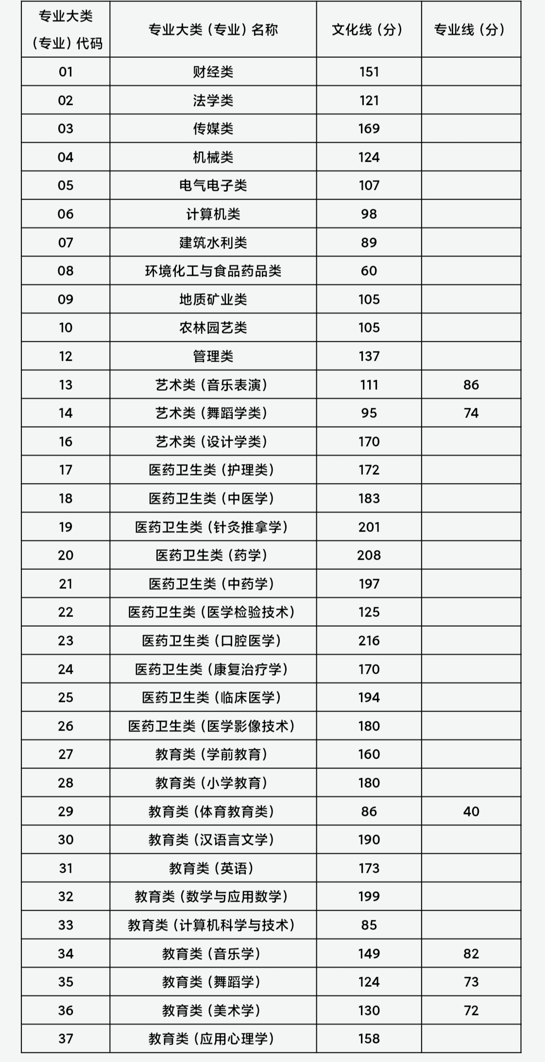d99675e0150be749aa751b54c5a48b95