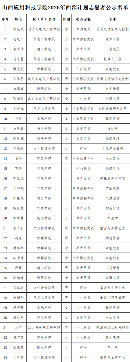 mmexport1779867619414 mmexport1779867619414