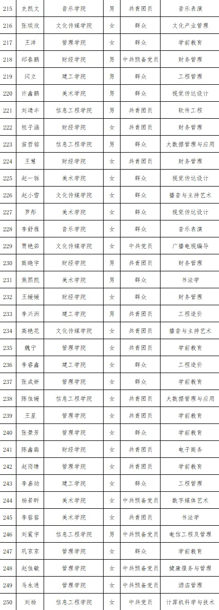 mmexport1779867642730 mmexport1779867642730
