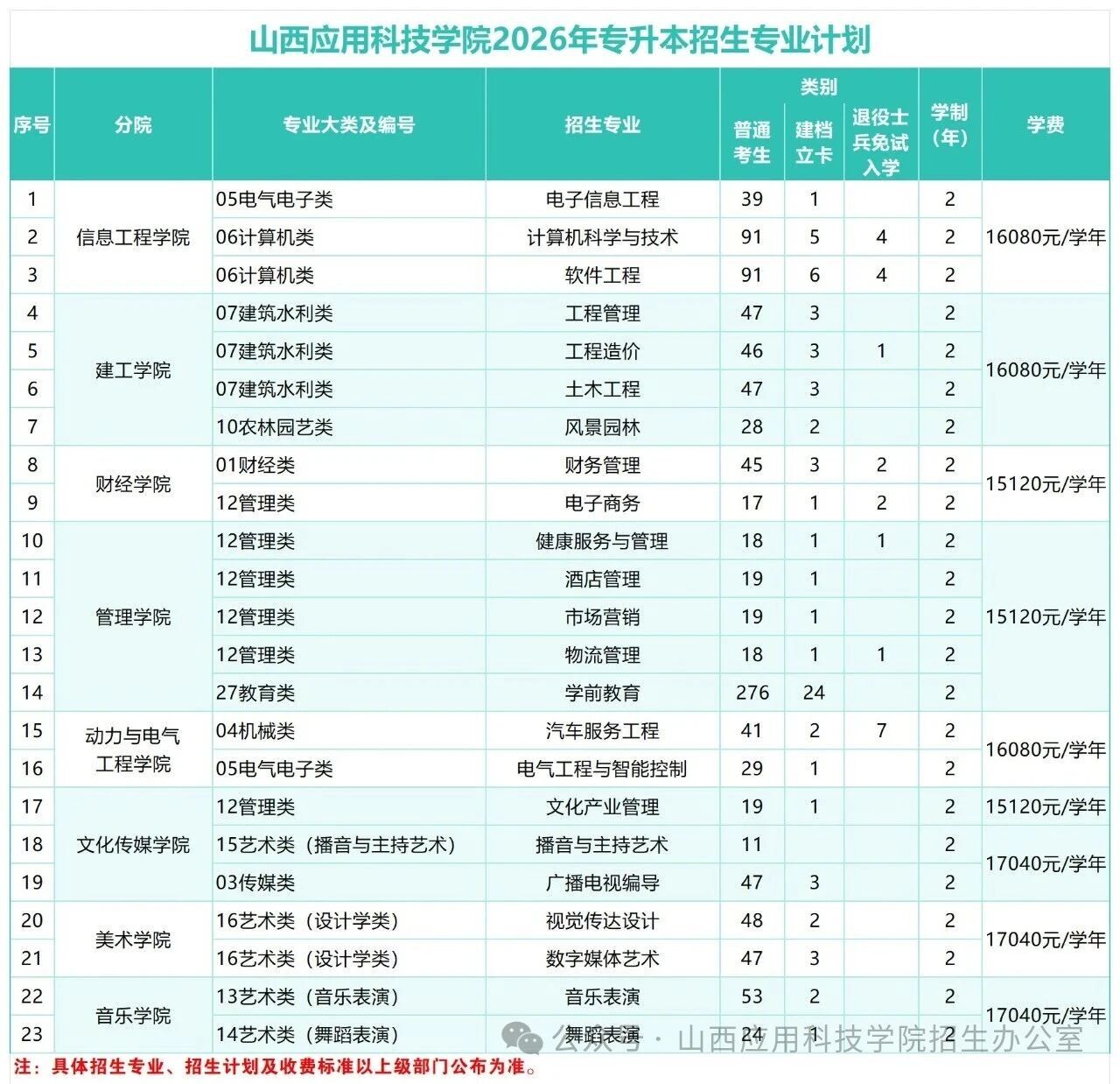 微信图片_2026-06-16_202007_379