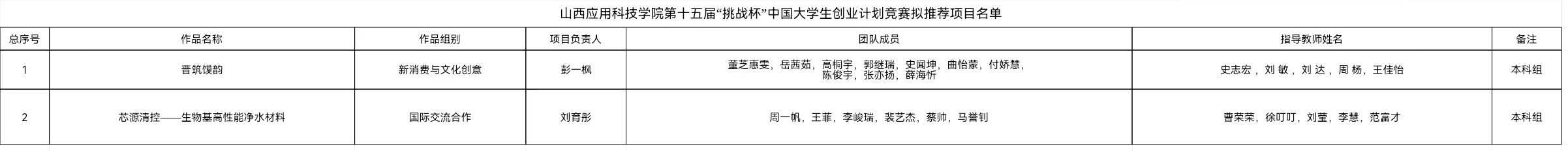 mmexport1782029115315