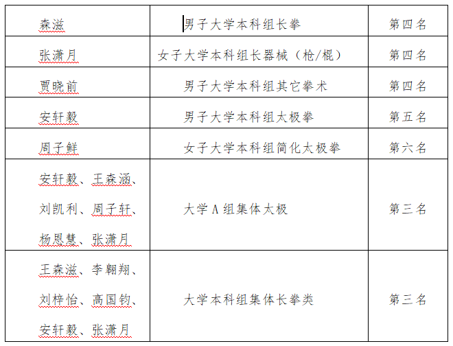 29f90e89-93d7-4060-8d60-4d0686e3a21b 29f90e89-93d7-4060-8d60-4d0686e3a21b