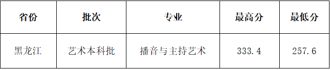 mmexport1784712122952