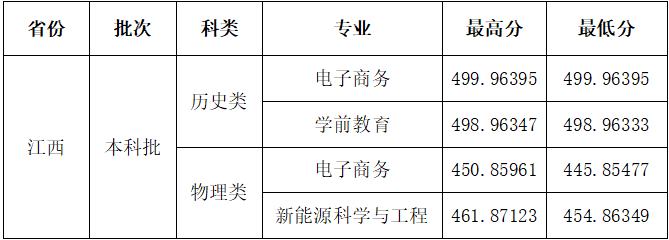 mmexport1784712316949