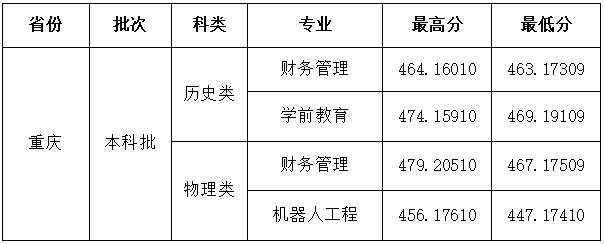 17848655715d08a6