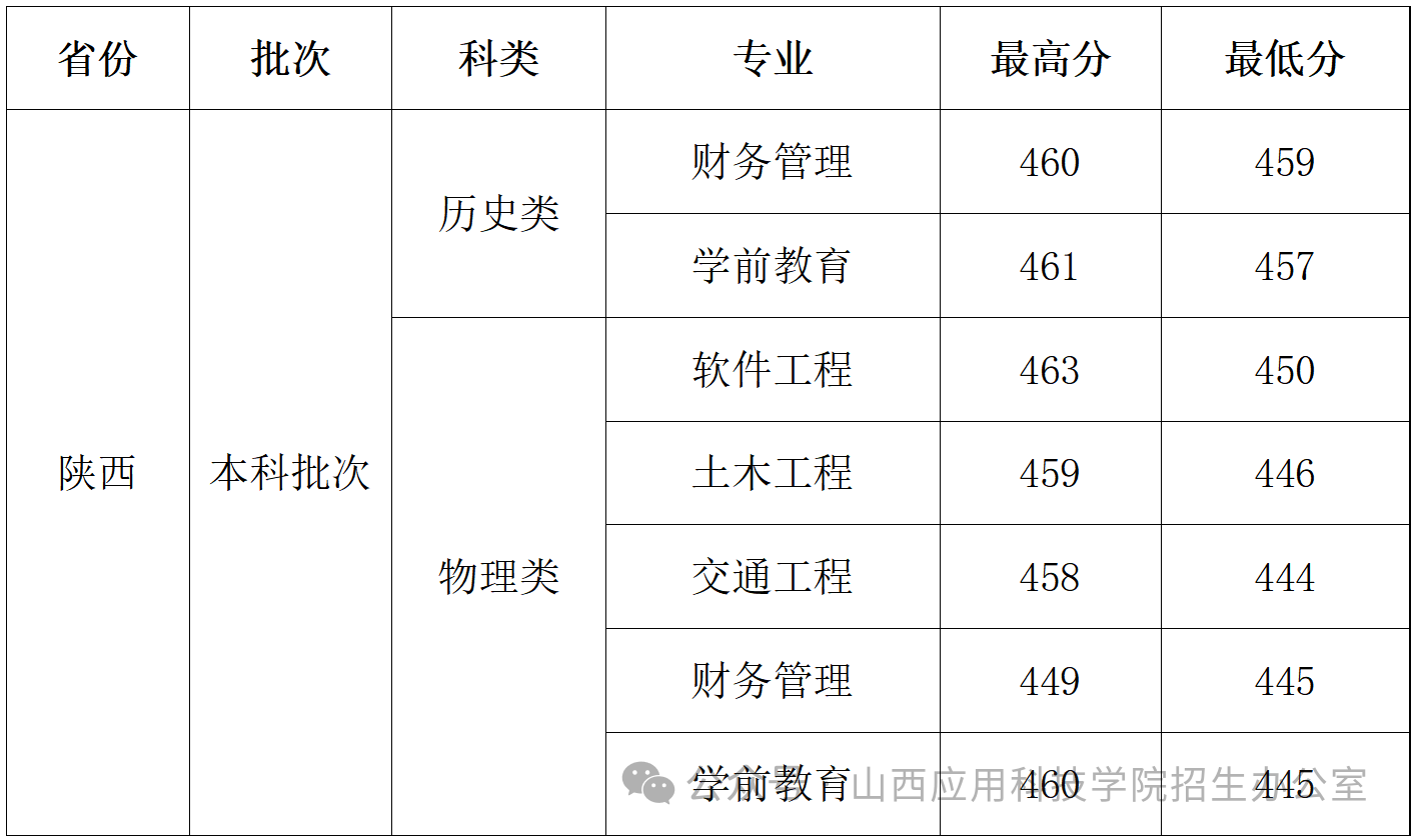 mmexport1785125307783