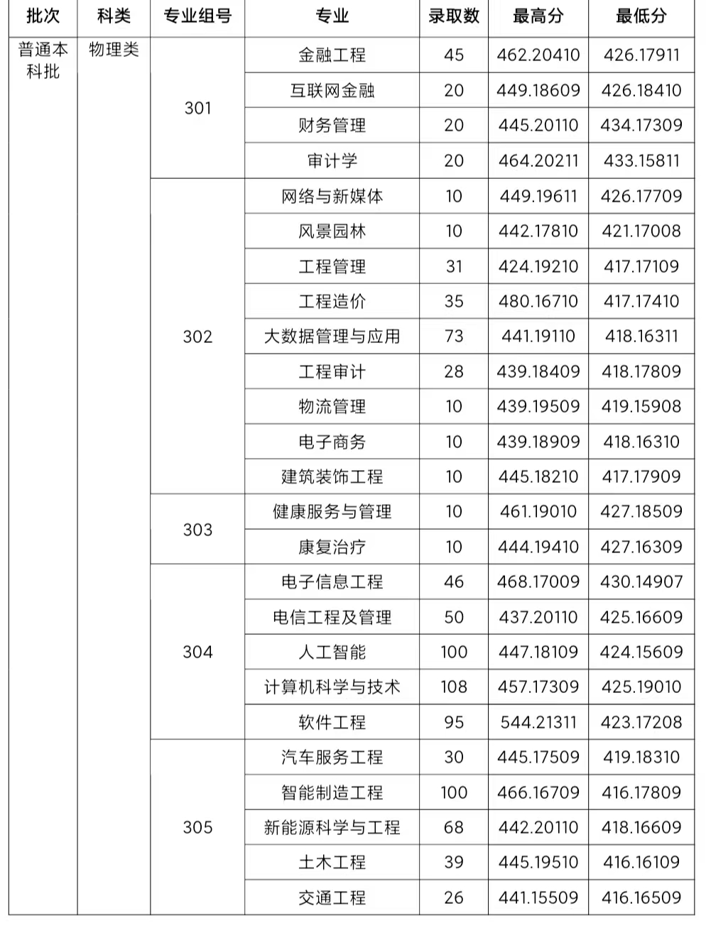 7028c06c8d7909ff86bd7980a5a926bf 7028c06c8d7909ff86bd7980a5a926bf