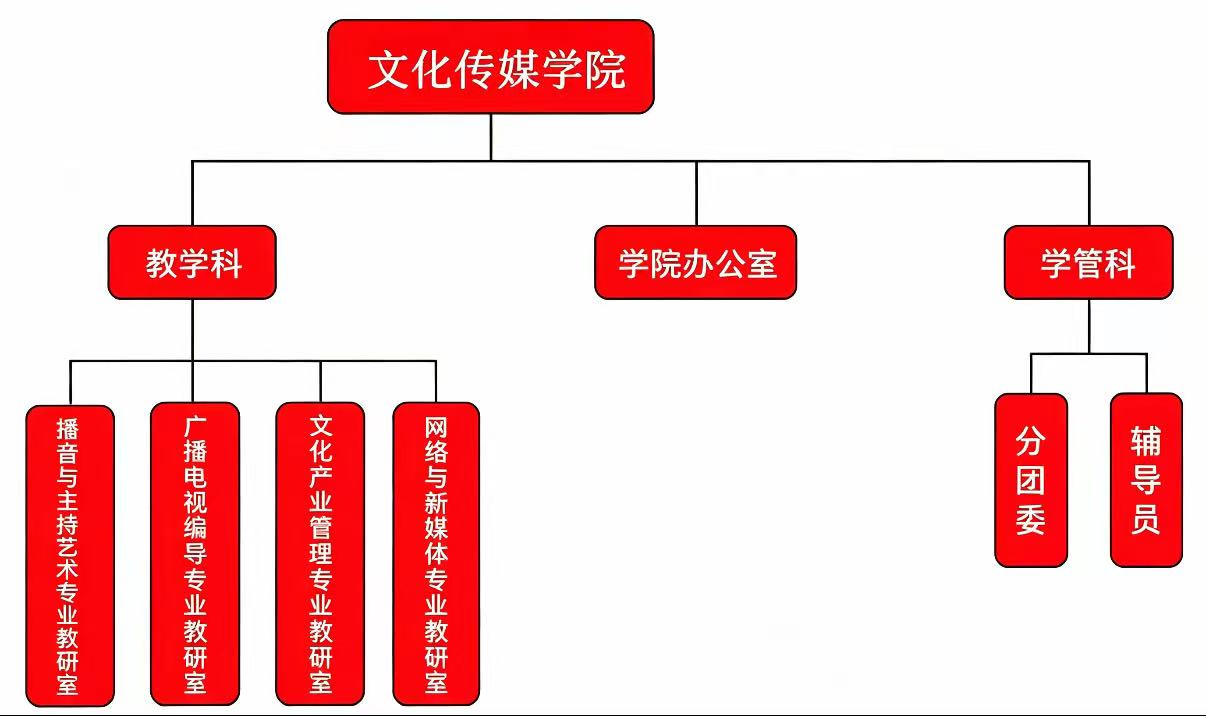 2c76bf3e4e4f51e297ae14613557a04d